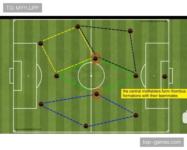 尼斯战术革新显成效：深度解析如何提升球队表现与竞争力