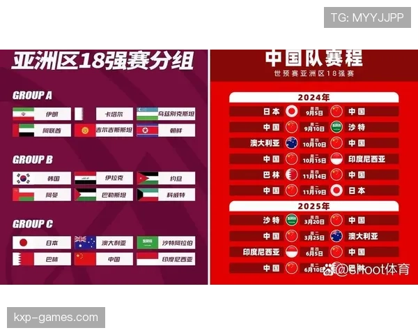 2026世界杯官方小组排名怎么算